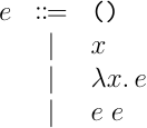 型なしラムダ計算の構文要素